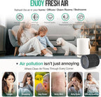 1 Pack Air Mini Replacement Filter Compatible with Molekule PECO-HEPA Tri-Power Air Mini & Air Mini+ Air Purifiers, 3-in-1 High-Efficiency True HEPA Replacement Filter (Green, 1 Pack)