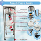 50L Vacuum Filtration System, Negative Pressure Suction Filter with Stainless Steel Buchner Funnel & Glass Filter Flask, Discharge Valve & Brake Casters, for Lab Chemical Industrial Use