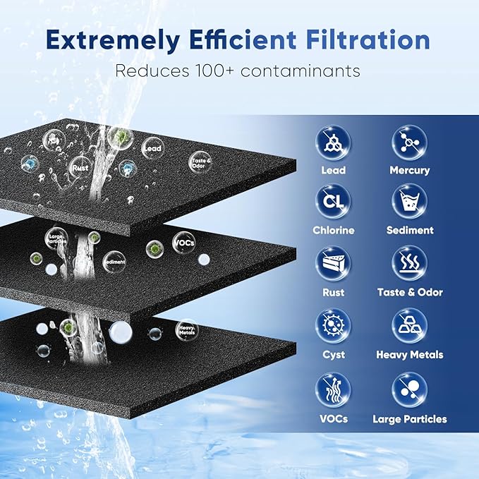 PUREPLUS LT800P NSF/ANSI 53&42 Certified Replacement for LG ADQ73613401, Kenmore 469490, 9490, ADQ73613402, ADQ736134, LSXS26326S LMXC23746S, LT120F, Refrigerator Water and Air Filter Combo, 1Pack