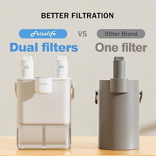 Frizzlife MD40 Rechargeable Water Filter Dispenser with 2 Filters Pre-Installed, Certified Reduce 99.89% of Chlorine, 400-Gallon/6 Months Water Pitcher, Extra 4 Filter Replacements