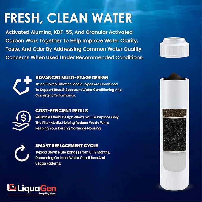 LiquaGen Activated Alumina + Carbon + KDF-55 Replacement Water Filter Cartridge – Helps Manage Fluoride, Chlorine & Taste, Refillable 2.5" x 10", 2.5" x 20", 4.5" x 10", 4.5" x 20" (1, 2.5" x 10")