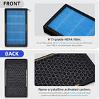 Air Conditional Replacement with Activated Carbon for Tesla Model 3 Model Y HEPA Cabin Air Filter Accessories 2016-2024/2025/2026 Juniper Highland Upgraded Version(2 Pack)