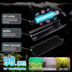 Aquarium U-V Filter Dual Spout 600GPH for Large 100-300 Gallon Fish Tank Silent Canister Internal Filter Cold Plunge Tub Koi Pond Filter, Green Clean Machine Deodorization for Saltwater Freshwater