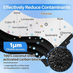 ICEPURE 1 Micron 20" x 2.5" Whole House CTO Carbon Sediment Water Filter Cartridge, 20-inch Sediment Pre-Filtration Compatible with C1-20, EP-20, HX-CB-25-2010, F3WCB32, 2PACK