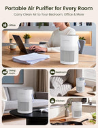 Jafända Air Purifers for Home, Hepa Air Purifier for Bedroom, Air Cleaner for Pet Dander, Quiet Sleep Mode, Portable Air Purifier for Office, Odor, Dust, Smoke