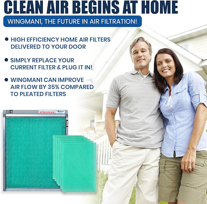 20x25x1 Polarized Media Electronic Air Filter - High Air Flow - Homeowner Installed - 1-Yr Supply of Replacement Pads - Simply Replace Your Current AC/Furnace Air Filter and PLUG IT IN!