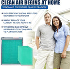 16x20x1 Polarized Media Electronic Air Filter - High Air Flow - Homeowner Installed - 1-Yr Supply of Replacement Pads - Simply Replace Your Current AC/Furnace Air Filter and PLUG IT IN!