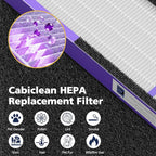 3 Pack FLT5250PT HEPA Air Purifier Replacement Filter C with Pet Care Treatment for G-Guardian AC5250PT AC5000 AC5000E AC5300B AC5350W AC5350B CDAP5500, 3 HEPA Filter with 6 Carbon Pre-Filter
