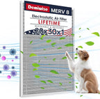 20x30x1 Electrostatic Air Filter, MERV 8 Reusable & Washable Aluminum AC/HVAC Furnace Filter Replacement, Permanent Air Filter, Lasts a Lifetime (Actual Size:19.72"x29.59"x0.82")