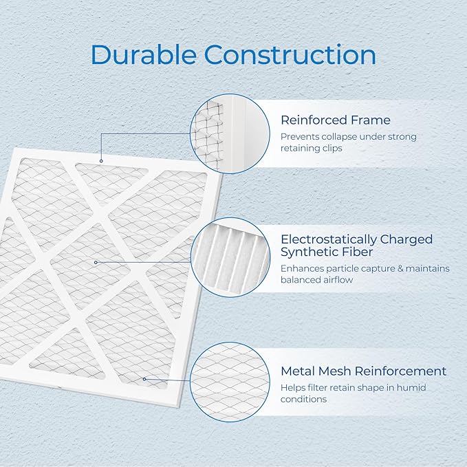 Vilaso 10 Pack MERV 10 Replacement Pre-Filter Compatible with AlorAir CleanShield HEPA 550 & Abestorm HEPA 550 Air Scrubber, 13.7" x 14.8" x 0.8", Extends HEPA Filter Life