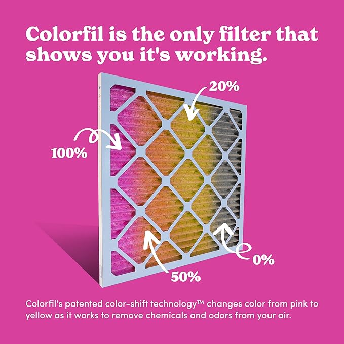16x30x1 Air Filter by Colorfil | Color Changing Filters for Cat and Dog Odor | MERV 8 Furnace AC Filter for Pet Hair and Dust | 15.75"x29.75"x0.75" Exact Size | Pack of 6