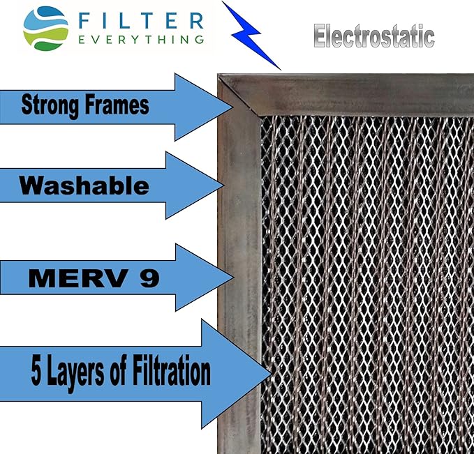 Filter Everything Electrostatic Furnace Filter – Washable Permanent Air Filter – 19-7/8 x 21-1/2 x 1 – Heavy Duty Reusable HVAC Filter