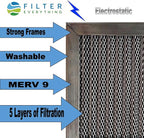Filter Everything Electrostatic Furnace Filter – Washable Permanent HVAC Filter – 12” x 36” x 1” – MERV 9 – Reusable Air Filter with Durable Aluminum Frame