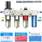 TAILONZ PNEUMATIC 0-240PSI 3/4 Inch NPT Industrial Grade 4 Stage Air Drying System, Double Particulate Filter, Coalescing Filter, Desiccant Dryer and Air Regulator (Manual Drainage）