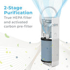 Pure Enrichment PureZone Mini Portable Air Purifier - Cordless True HEPA Filter Cleans Air & Eliminates 99.97% of Dust, Odors, & Allergens Close to You - Cars, School, & Office (White)