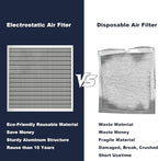 20x20x1 Reusable Air Filter, Electrostatic, Washable Lasts a Lifetime, Breathe Fresher Air in Home and Office HVAC AC Furnace Systems, Merv 8 (Actual Size: 19.75x19.75x1 Inch)