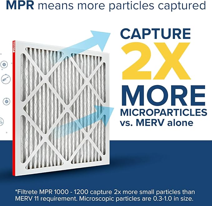 Filtrete 15x20x1 AC Furnace Air Filter, MERV 11, MPR 1000, Micro Allergen Defense, 3-Month Pleated 1-Inch Electrostatic Air Cleaning Filter, 4 Pack (Actual Size 14.81x19.81x0.81 in)