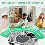 Air Purifiers for Home, FRESHDEW Air Purifier Up to 1300ft² for Smoke Pet Dander Odors with Fragrance Sponge,H13 True HEPA Air Purifier Cleaner with 360° Air Inlet,Sleep Mode for Bedroom (White)