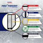 Spearhead MPG Defense Max Thrust Engine Air Filter For All Mileage Vehicles, Fits Like OEM, Restores MPG & Acceleration (MT-470)