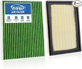 Engine+Cabin Air Filters Kit Fit for 2020-2025 2026 Ford Explorer(2.3L/3.0L)＆Police Interceptor Utility(3.0L)＆Lincoln Aviator Engine Air Filter Replace Automotive Accessories# CF12772 CA10242