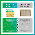 Filterbuy 16x25x1 Air Filter MERV 11 Superior Pet & Allergy Defense (12-Pack), Electrostatic Pleated HVAC AC Furnace Filters Replacement, Made in USA (Actual Size: 15.50 x 24.50 x 0.75)