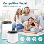 2 Packs HH001 Filter Replacement for Hynik Alviera HH001 Air Cleaner Purifier, 3 Stages Filtration of Premium Filter, Activated Carbon and pre-filter with Extra 8 Pieces Aroma pads