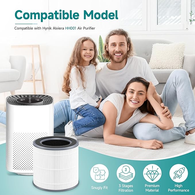 1 Pack Replacement Filter Compatible with Hynik Alviera HH001 Air Cleaner Purifier,3 Stages Filtration of Premium Filter, Activated Carbon and pre-Filter with Extra 4 Pieces Aroma Pads