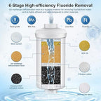 8-Stage Gravity Water Filtration System 3.0 Gallon-304 Stainless Steel Countertop System with 4 Filters and StandReduce 99.9% Chlorine, NSF/ANS 42 Certifcation