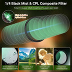 67mm Black Diffusion 1/4 & Reflectivity CPL 2 in-1 Filter with Lens Cap, Dreamy Softens Highlights with Effective Polarization, Mist Cinematic Polarizer Effect Filter with ND2 Reduction