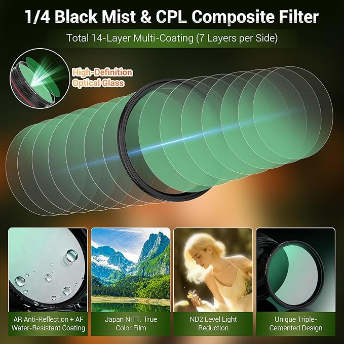 55mm Black Diffusion 1/4 & Reflectivity CPL 2 in-1 Filter with Lens Cap, Dreamy Softens Highlights with Effective Polarization, Mist Cinematic Polarizer Effect Filter with ND2 Reduction