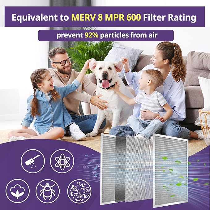 16x16x1 Furnace Filter-MERV8, Washable & Reusable Electrostatic Air Filter, AC/HVAC Furnace Filter, Permanent Air Filter, Breathe Fresher, Easy Install