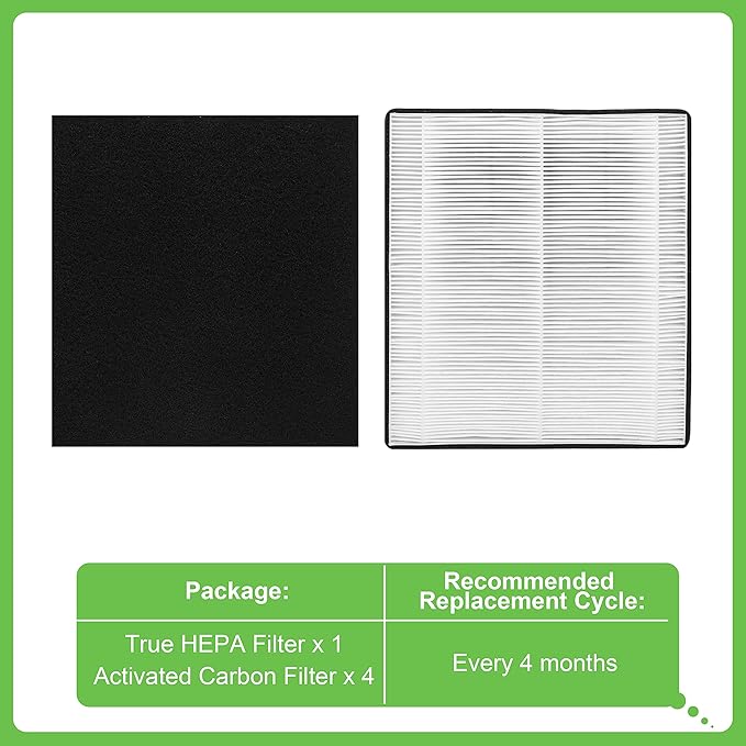 MD1-0022 Replacement Filter, Compatible with Vornado Air Purifier Models AC300, AC350, AC500, AC550, PCO200, PCO300 and PCO500, 1 HEPA Filter MD1-002 + 4 Pre-Filter MD1-0023