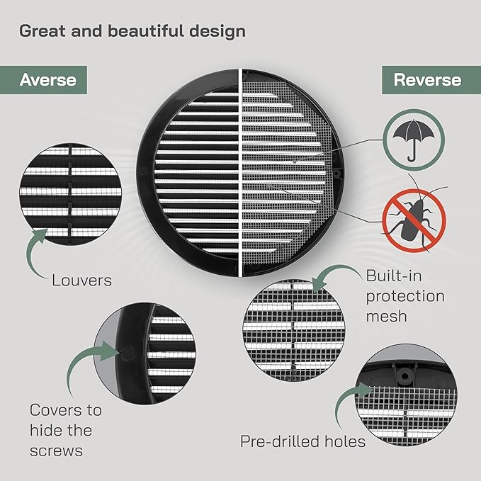 Vent Systems 8" Inch (Opening Dimensions) - Pack of 50 - Black Soffit Vent Cover - Plastic Round Air Vent Grille - Built-in Mesh Screen - HVAC Register Louver for Bathroom, Home, Kitchen