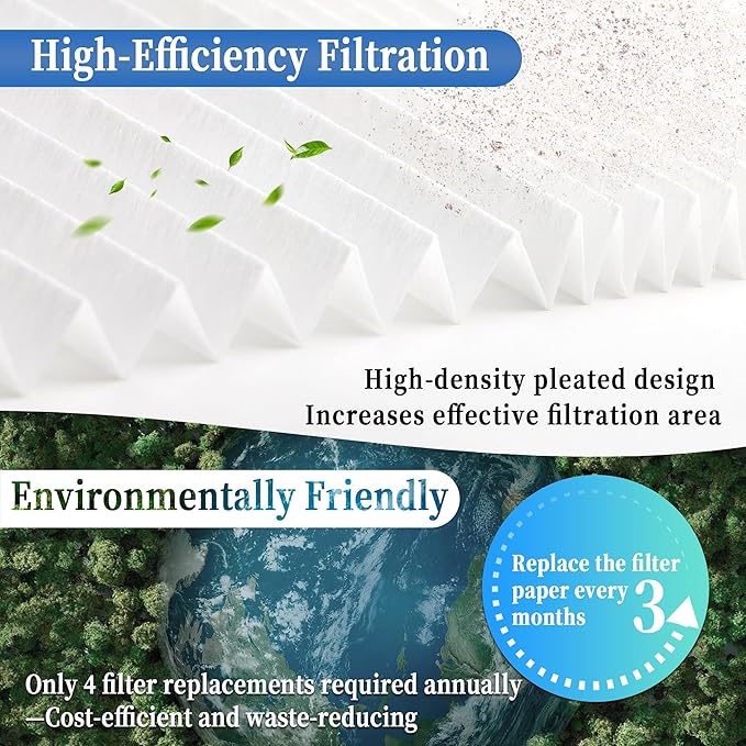 5 Pack 14x14x1 MERV 11 Air Filter Refills, Replaceable Filter Media only for 14x14x1 Reusable Frame (Frame Not Included)