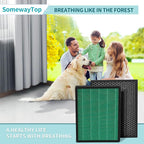Filters Replacement Kit Compatible with BioGs 2.0 Filter Replacement, Air Clenaer to Remove Odor for Home and Large Room, 2x H13 True HEPA and 2x Carbon