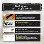 Decor Grates VFM4 Pristene Filter Media for Decor Grates Registers, 4-Feet by 1-Foot , White