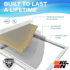 K&N 16x20x1 HVAC Furnace Air Filter, Lasts a Lifetime, Washable, Merv 11, the Last HVAC Filter You Will Ever Buy, Breathe Safely at Home or in the Office, HVC-11620