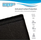 HQRP 2x Activated Carbon Filter Pad Cut To Fit Air Filter Roll for Improved Filtration - Universal Carbon Sheet for Air Purifier, Furnace, AC, Range Hood, 3D Printer, and Odor/VOC Control