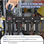 NEWPO 1/2'' NPT 4 Stage Air Dryer for Compressor,Air Drying System, Filter Regulator Dryer Combo for Plasma Cutter and Paint Spray,Semi-Auto Drain (Black)