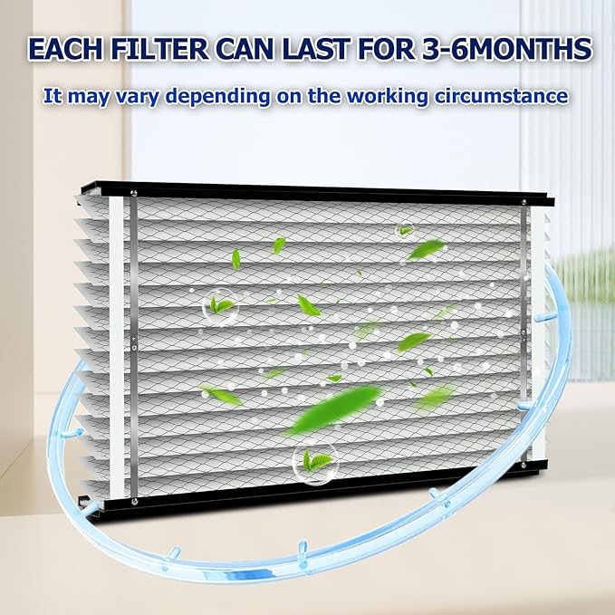 2-Pack 213 Air Filter Replacement Compatible with AprilAire Whole House Air Purifiers,Models 1210, 1620, 2210, 2216, 3210, 4200, MERV 13 20x25x4 Furnace Filter