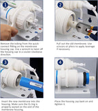 Membrane Solutions 50 GPD RO Membrane 1.75"x11.75" Standard Reverse Osmosis Membrane Filter Replacement for Kitchen Under Sink RO System and Aquarium Reef Tank, ROULP-1812-50 (2-Pack)
