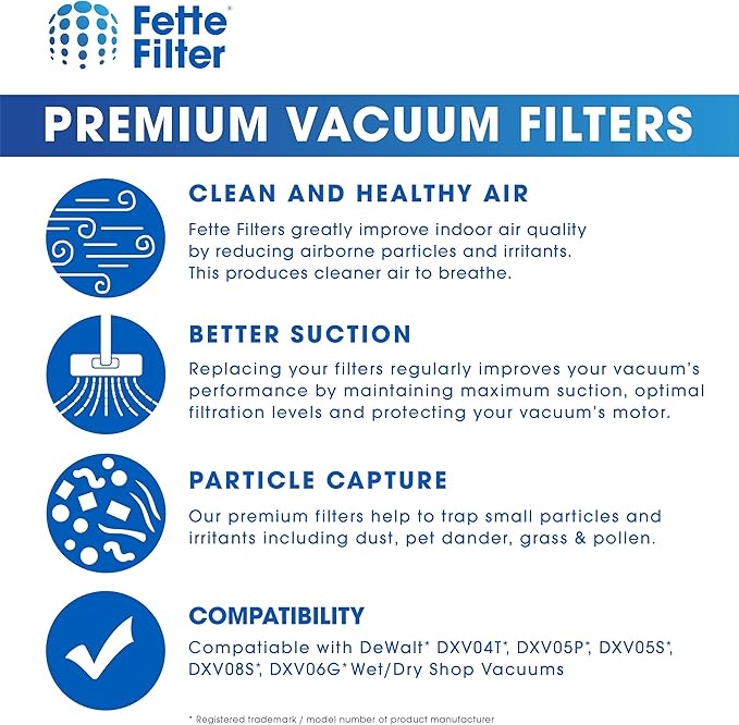 Fette Filter - DXVC4002 High Efficiency Cartridge Filter Replacement Compatible with Compatible with DeWalt DXV04T, DXV05P, DXV05S, DXV08S, DXV06G 4 Gallon Wet/Dry Vacuum Cleaners - Pack of 2