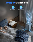 Air Purifiers for Bedroom Home Large Room up to 3600 Sq Ft PM 2.5 Display Air Quality Sensor True HEPA Air Filter for Fur Odor Smoke with Three-Sided Air Inlet, Blue, PB6866, 1 Pack