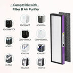 FLT4850PT HEPA Filter B Replacement Compatible with Guardian Technologies Filter B for Models AC4850PT, AC4825, AC4300BPTCA, CDAP4500BCA, AC4820, AC4900 and More, 2x H13 HEPA + 6x Pre-Filters