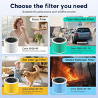 Core 200S Pet Care Replacement Filter Compatible with LEVOIT Core 200S and Core 200S-P Smart WiFi Air Purifier, 3-in-1 H13 True HEPA Activated Carbon Filter, Core 200S-RF-PA, Yellow, 2 Pack