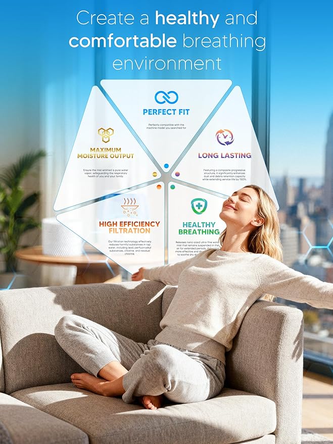 WF2 Humidifier Filter Replacement for Vicks V3500 V3100 V3600 V3900 V3700 VEV320 & Kaz 3020 Cool Mist Humidifiers Pack of 6, By NISHCON