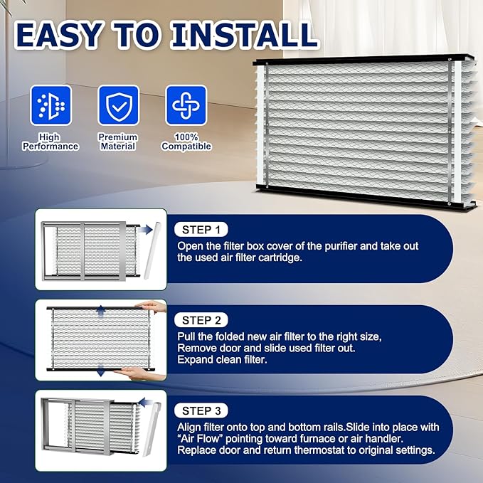 2-Pack 413 Filter Replacement Compatible with AprilAire Whole House Air Purifiers,Models 1410,1610,2410,2416,3410,4400,MERV 13 16x25x4 Pleated HVAC AC Furnace Filter