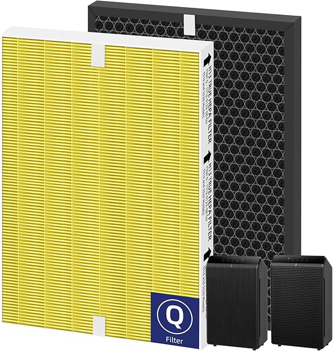 5510 5520 HEPA Pet Care Air Purifier Filter Q Replacement for Winix 5510 5520 Plasmawave Air Purifier H13 True HEPA Carbon Filter,# 1712-0123-00,1 Combon Set