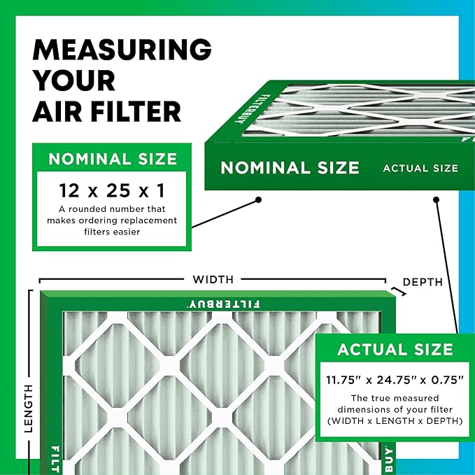 Filterbuy 12x25x1 Air Filter MERV 13 Optimal Smoke & Allergy Defense (4-Pack), Electrostatic Pleated HVAC AC Furnace Filters Replacement, Made in USA (Actual Size: 11.75 x 24.75 x 0.75)