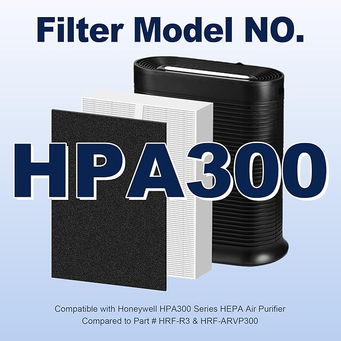 HPA300 HEPA Air Purifier Filter R Replacement for Honeywell Air Purifier HPA 100/200/300 and 5000 Series, 9 Pack True HEPA Filter Compatible with Honeywell R Filter (HRF-R3 & HRF-R2 & HRF-R1)
